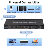 4K HDTV Multiviewer Switch 4x1 with Capture Card - Black