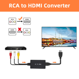 RCA AV to HDMI Converter for N64/ Wii/Wii U/PS One