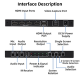 4K HDTV Multiviewer Switch 4x1 with Capture Card - Black