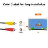 Audio Video Cable for the Original NES