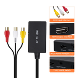 RCA AV to HDMI Converter for N64/ Wii/Wii U/PS One