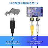 Genesis AV TV Composite Cable for the MK-1601