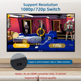HDMI Converter for PSP 2000/3000