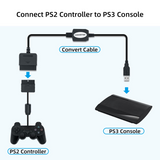 Adapter from the PS2 Controller to PS3 console adapter