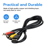 AV Cable for Sega Dreamcast