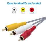 Audio Video Cable for Nintendo WII