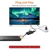 RCA AV to HDMI Converter for N64/ Wii/Wii U/PS One