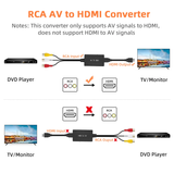 RCA AV to HDMI Converter for N64/ Wii/Wii U/PS One