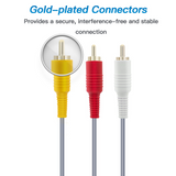 Audio Video Cable for Nintendo WII