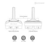Hyperkin Trooper 2 Premium Controller For PC/ Mac/ Raspberry Pi