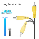 Genesis AV TV Composite Cable for the MK-1601
