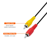 Audio Video Cable for the Original NES