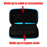 EVA Protective Carrying Case for the new Nintendo 2DS XL with screen protectors and stylus