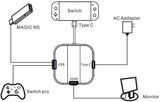 Mayflash Switch Dock HDMI Type C Hub