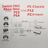 Brook PS3/PS4/PS5/Switch Pro/WiiU-Pro to PS2/PS1 and PC Game Controller Super Converter