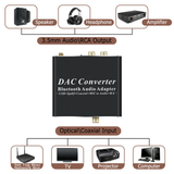 DAC Decoder/Converter with Bluetooth 5.0 Receiver