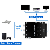 ODV-RGBS SCART to Component YPbPr Converter for Retro Game Console/Arcade Boards