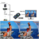 HDMI Scanline Generator for Retro Games Mame Arcade and Emulators