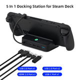 5 In 1 Docking Station with Ethernet Port for Steam Deck