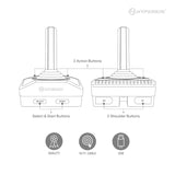 Hyperkin Trooper 2 Premium Controller For PC/ Mac/ Raspberry Pi