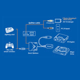Brook Super Converter PS3 PS4 to Genesis/MegaDrive and PC-Engine