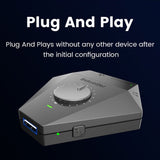 Beloader Pro Adapter for PS5