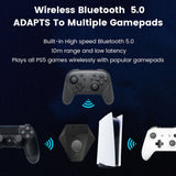 Beloader Pro Adapter for PS5