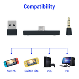 Mayflash Podskit Bluetooth USB Audio Adapter for the Switch / PS4 / PC