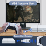 DS50 Controller Adapter from PS5 to PS4/Switch/PC