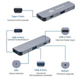 ReaSnow D1 Converter for PS5